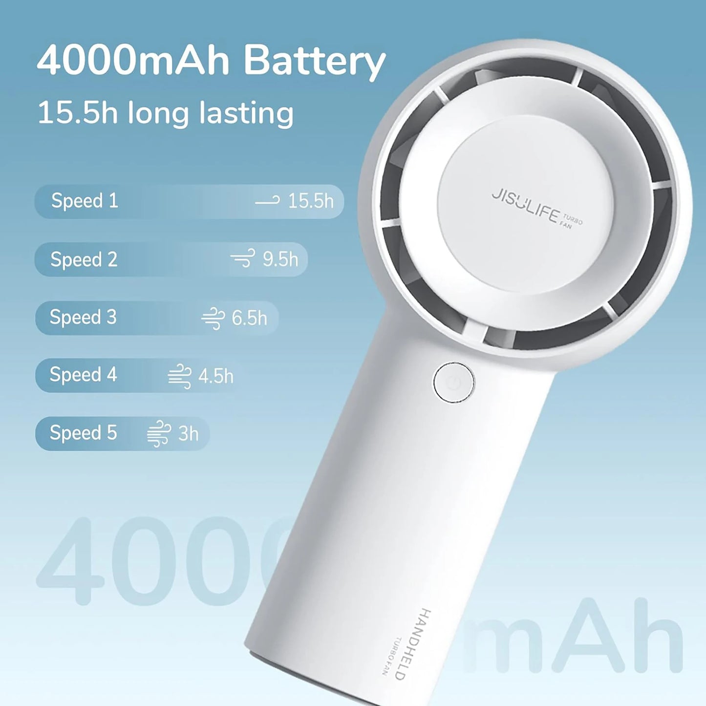 JISULIFE FA43 Handheld Turbo Fan – 4000mAh, 5-Speed, USB Rechargeable