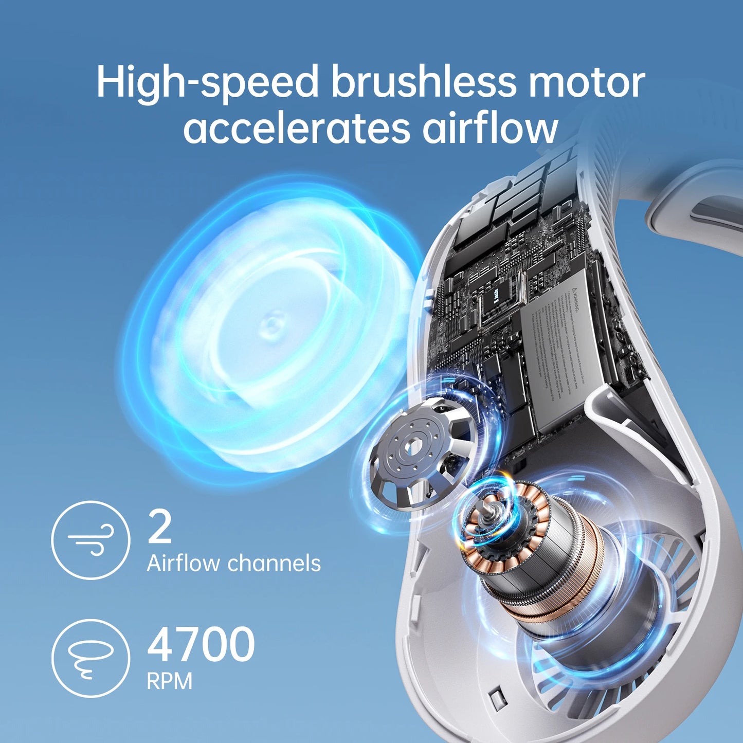 JISULIFE FA14X Portable Neck Fan – 5000mAh, 5-Speed, Upgraded Neck Support
