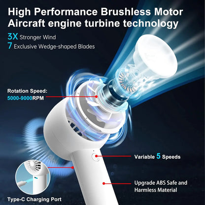 JISULIFE FA42 Mini Portable Fan – Turbo, Bladeless, 2000/4500mAh