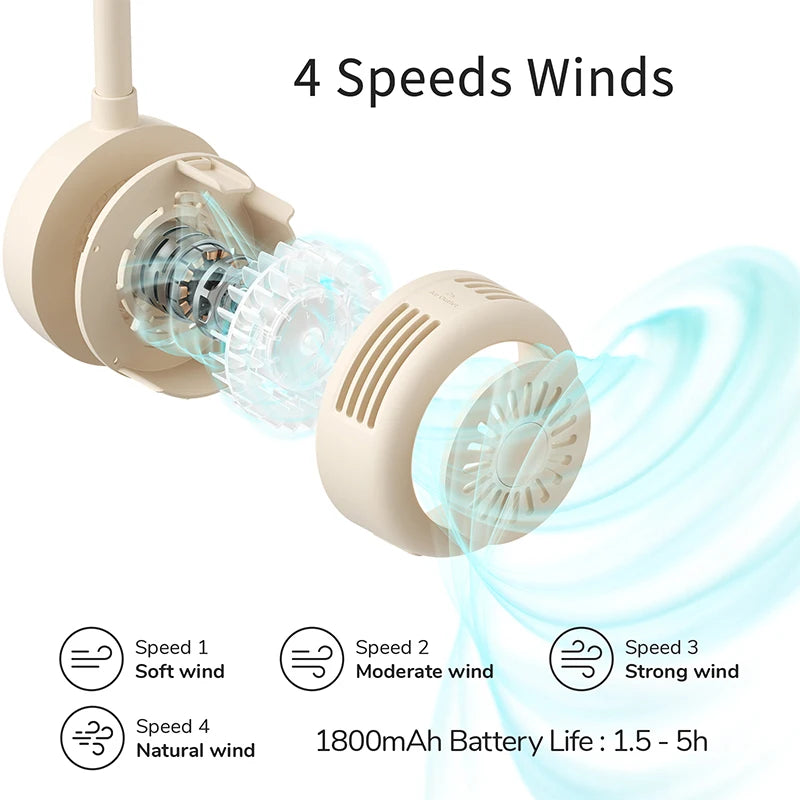 Přenosný krční ventilátor JISULIFE FA25 s USB – nastavitelný o 360°, bez lopatek, 4 rychlosti