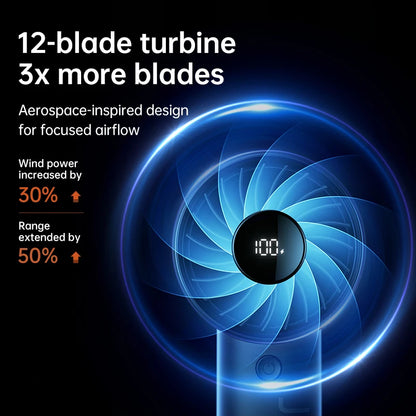 JISULIFE LIFE4 Handheld Fan – 5000mAh, 5-Speed, LED Display, Safety Lock