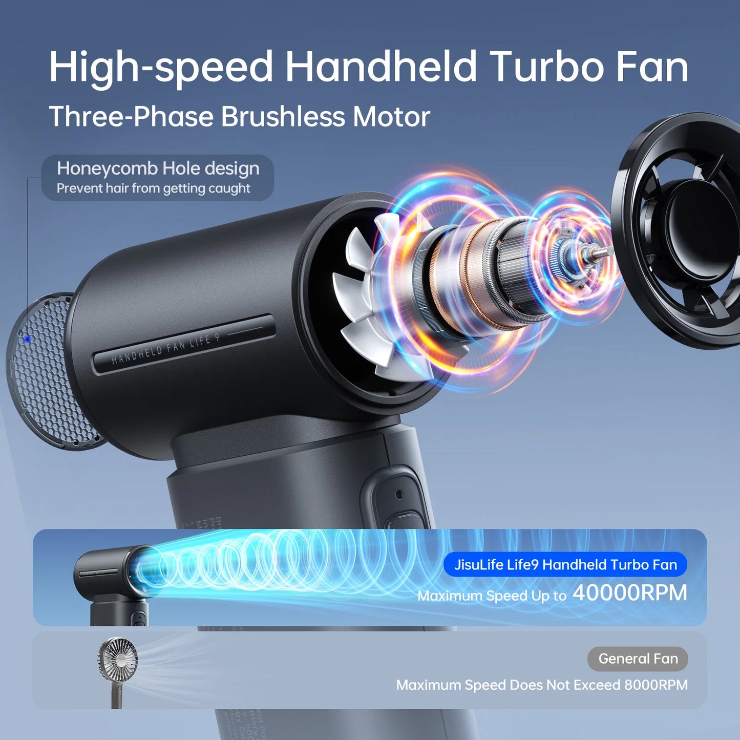 JISULIFE LIFE9 Portable Handheld Turbo Fan – 3600mAh, 5-Speed