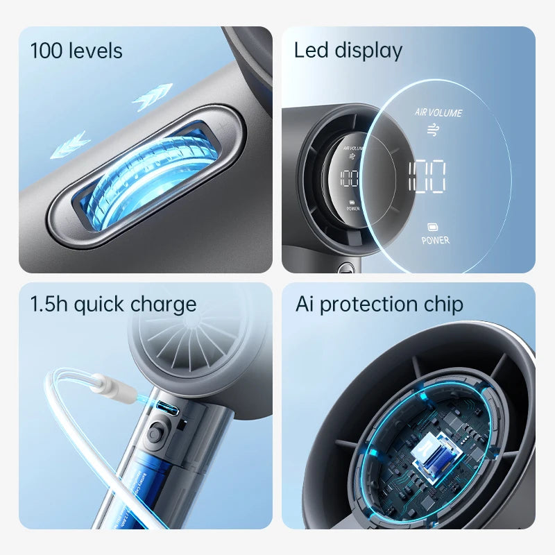 JISULIFE FA53 Pro Mini Handheld Fan – 5000mAh, 100 Speeds, LED