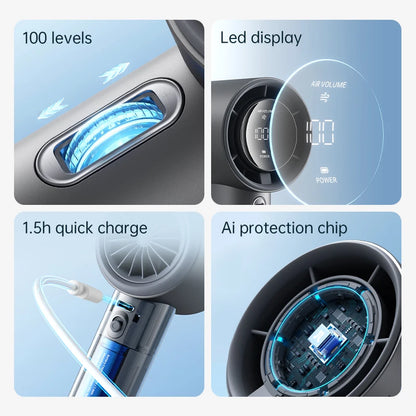 JISULIFE FA53 Pro Mini Handheld Fan – 5000mAh, 100 Speeds, LED