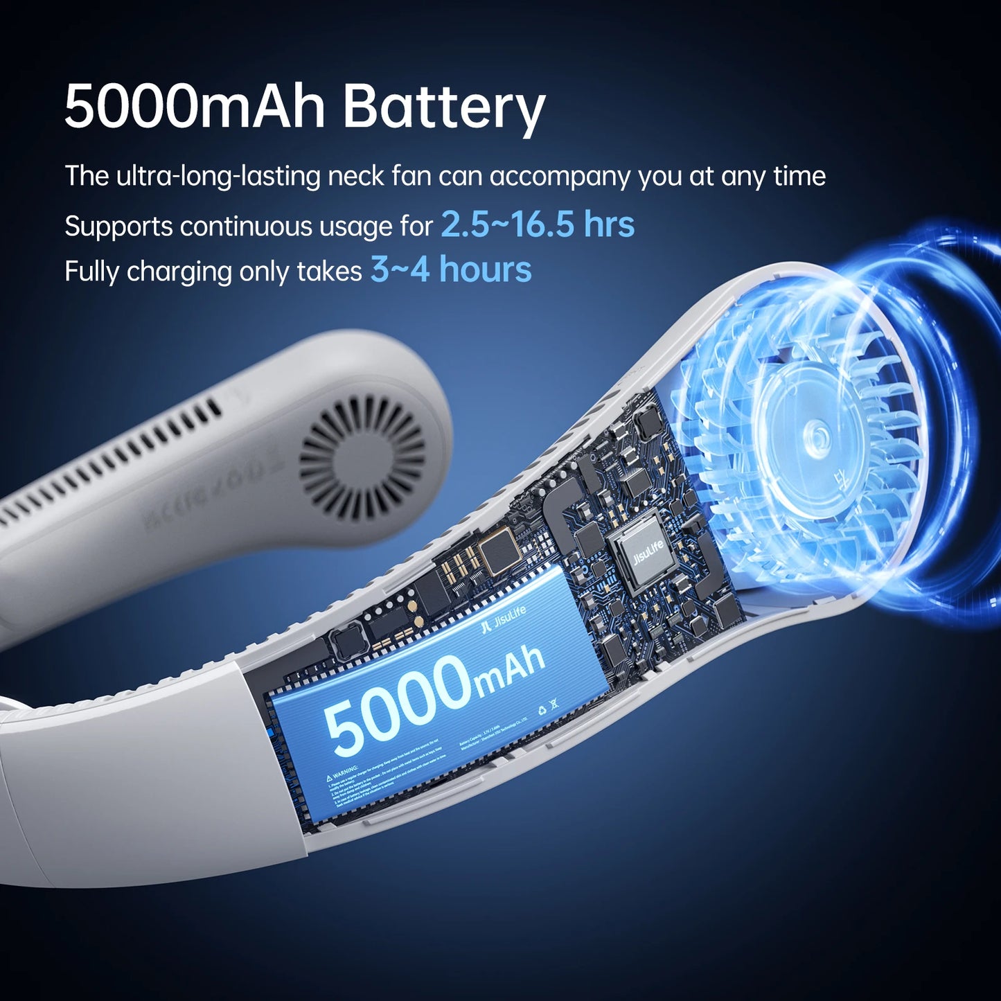 JISULIFE FA14X Portable Neck Fan – 5000mAh, 5-Speed, Upgraded Neck Support