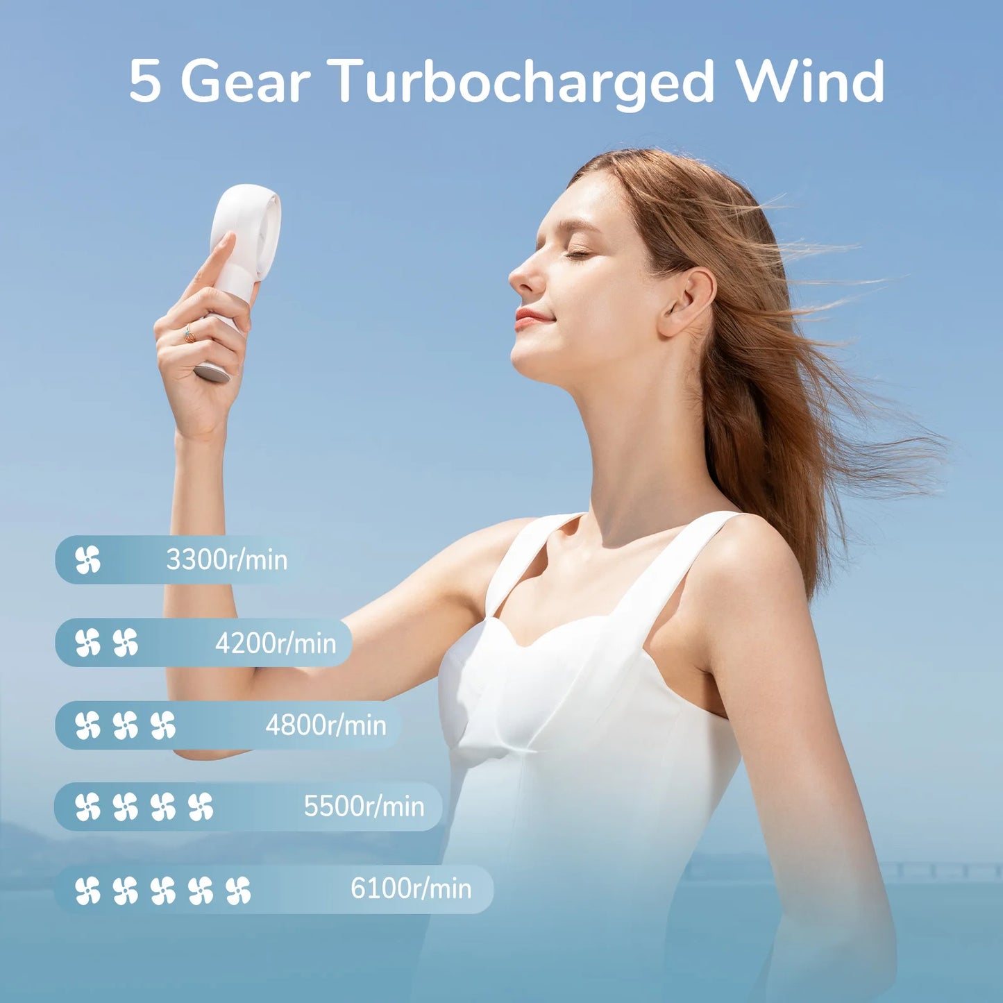 JISULIFE FA43 Handheld Turbo Fan – 4000mAh, 5-Speed, USB Rechargeable