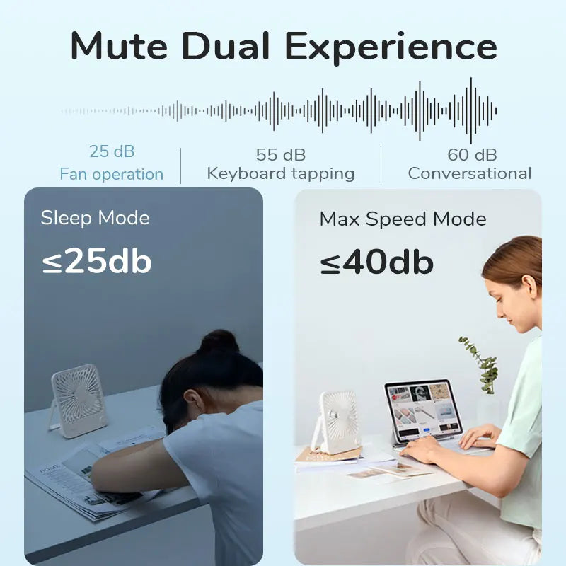 JISULIFE Portable Desk Fan – Quiet, USB Rechargeable, 4 Speeds