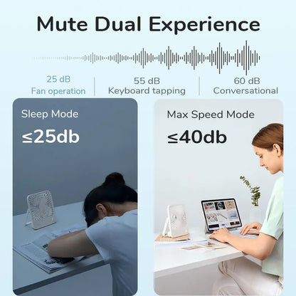 JISULIFE Portable Desk Fan – Quiet, USB Rechargeable, 4 Speeds