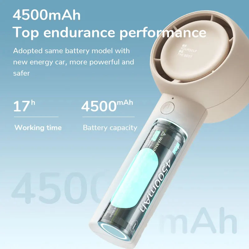 JISULIFE FA42 Mini Portable Fan – Turbo, Bladeless, 2000/4500mAh