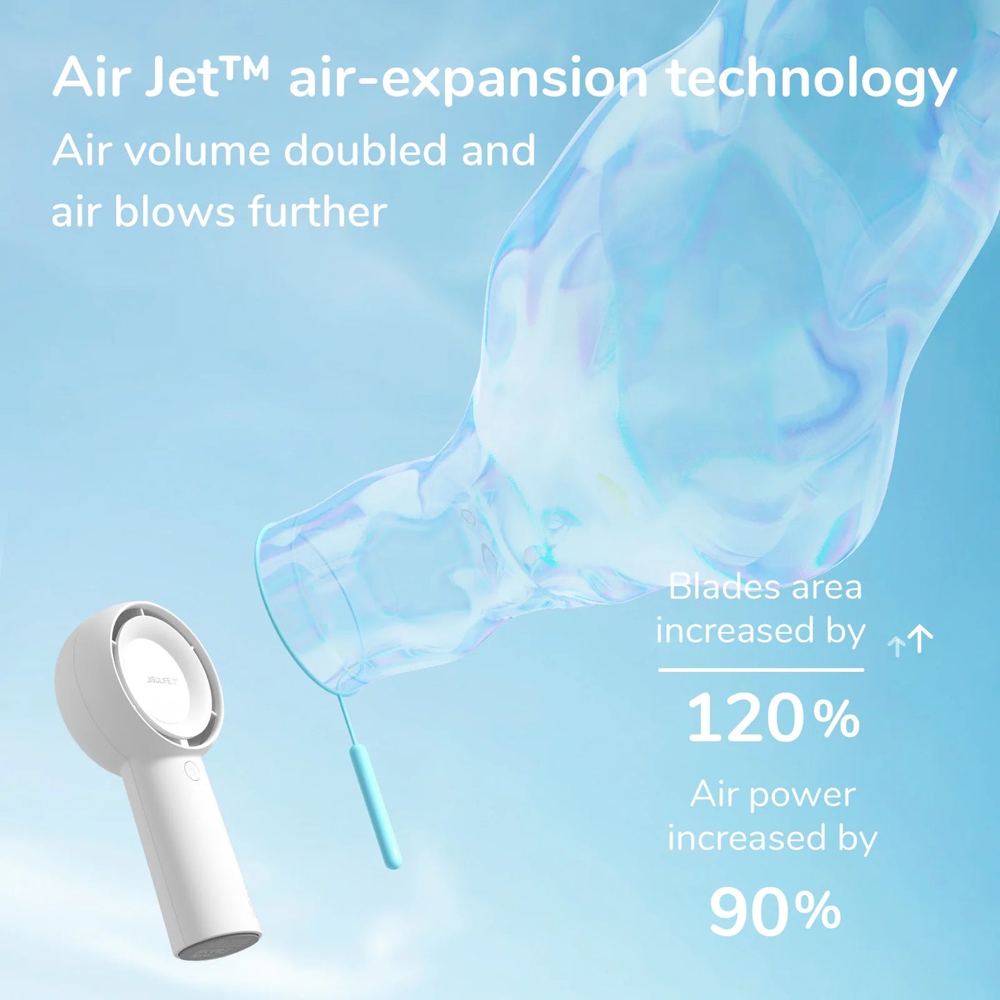 JISULIFE FA43 Handheld Turbo Fan – 4000mAh, 5-Speed, USB Rechargeable