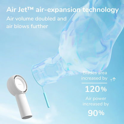 JISULIFE FA43 Handheld Turbo Fan – 4000mAh, 5-Speed, USB Rechargeable