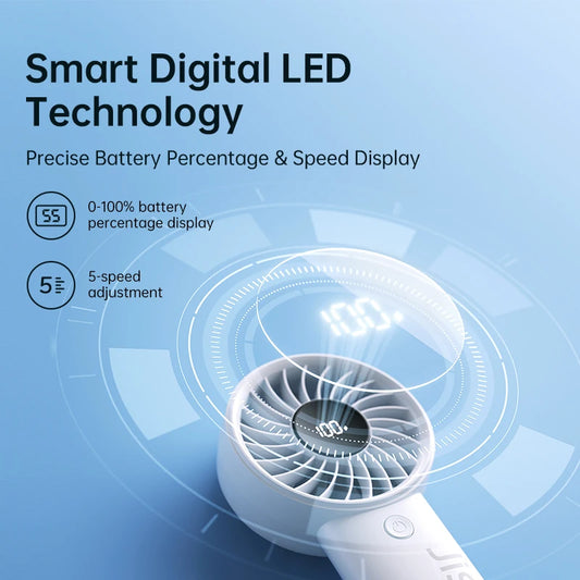 Ruční ventilátor JISULIFE LIFE4 – 5000 mAh, 5 rychlostí, LED displej, bezpečnostní zámek