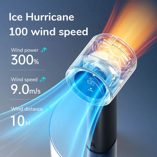 Ruční ventilátor JISULIFE FA53 Pro Mini – 5000 mAh, 100 rychlostí, LED