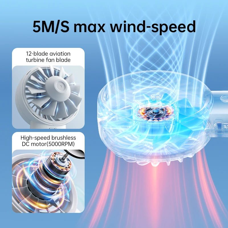 JISULIFE LIFE4 Handheld Fan – 5000mAh, 5-Speed, LED Display, Safety Lock
