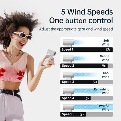 JISULIFE LIFE9 Portable Handheld Turbo Fan – 3600mAh, 5-Speed