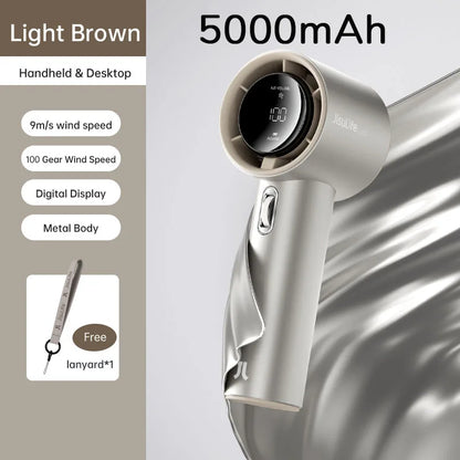 JISULIFE FA53 Pro Mini Handheld Fan – 5000mAh, 100 Speeds, LED